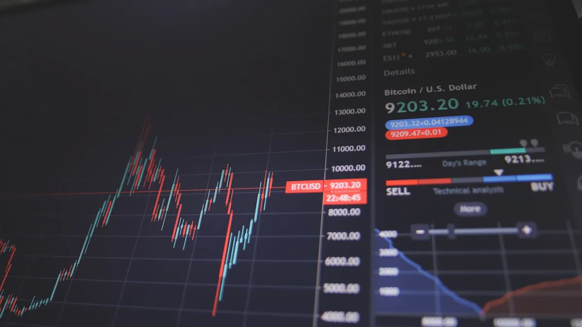 仓位管理教程：控制仓位，控制风险